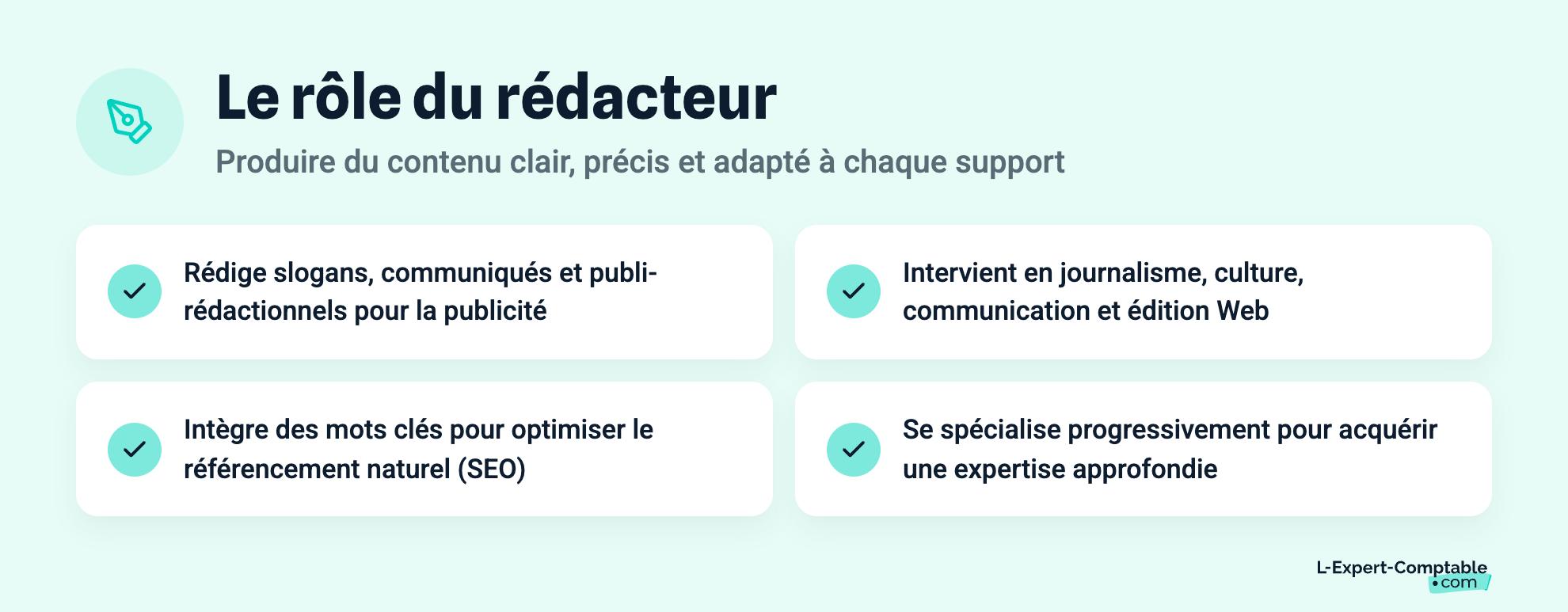 Le rôle du rédacteur